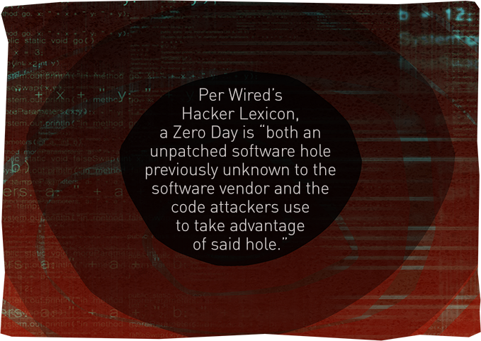 Per Wired’s Hacker Lexicon, a Zero Day is “both an unpatched software hole previously unknown to the software vendor and the code attackers use to take advantage of said hole.”